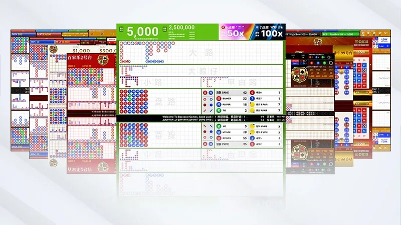 Baccarat Roadmaps & Bead Plate