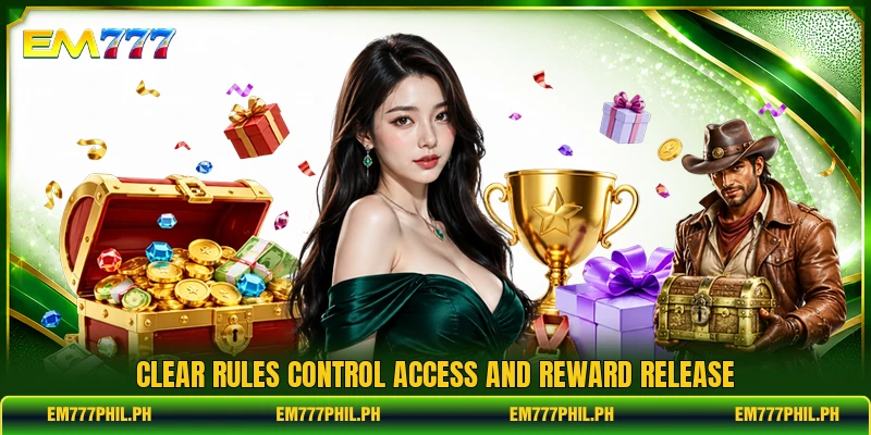Clear rules control access and reward release