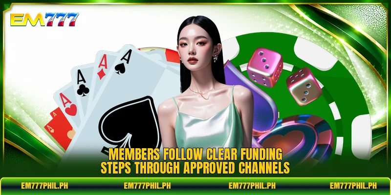 Members follow clear funding steps through approved channels